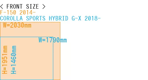 #F-150 2014- + COROLLA SPORTS HYBRID G-X 2018-